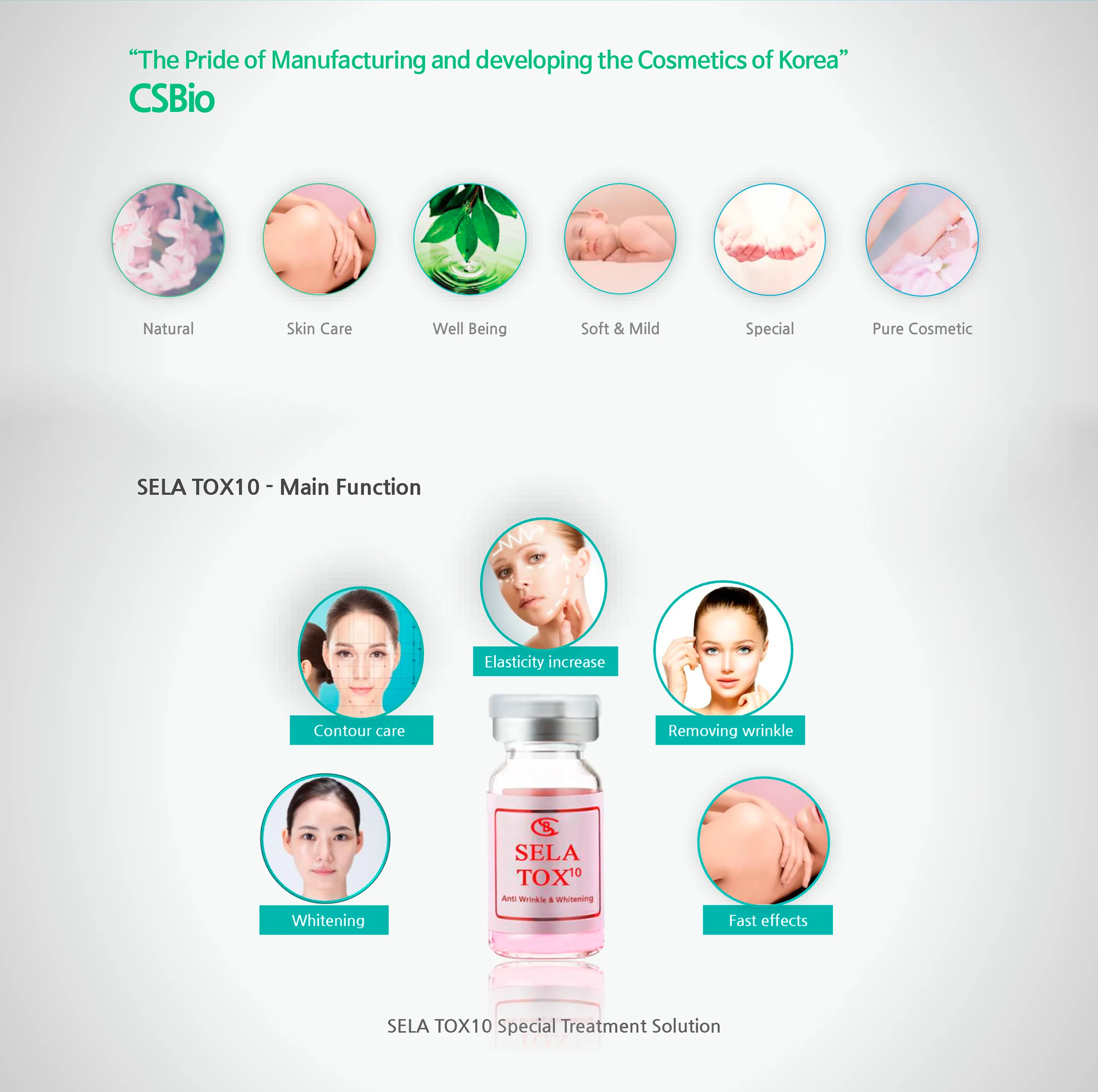 Selatox1 02 715Ee220 - Botoderm