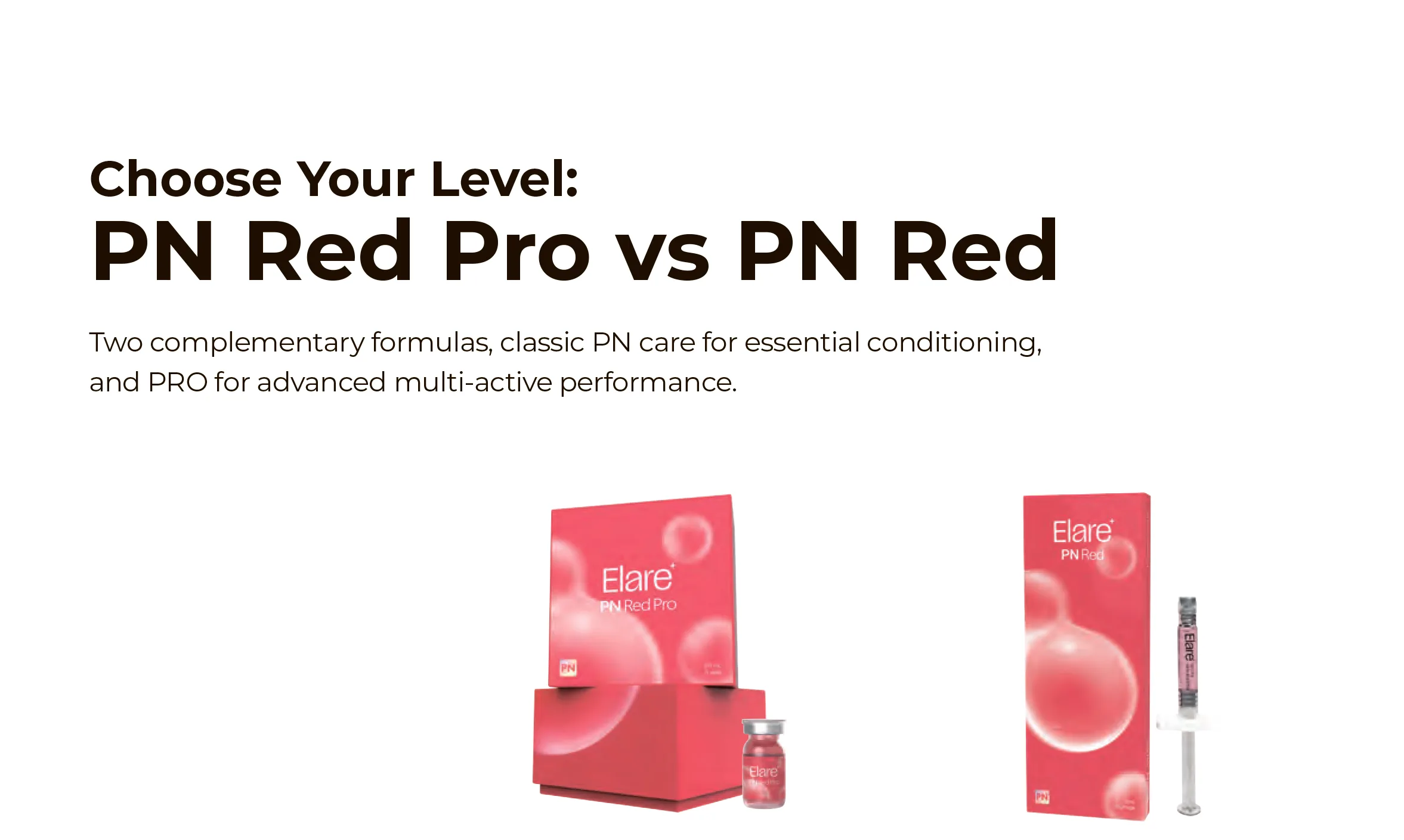 Uskin Elare Pn Red Pro Introduction English 202601 1 07 5560Fdc7 - Botoderm