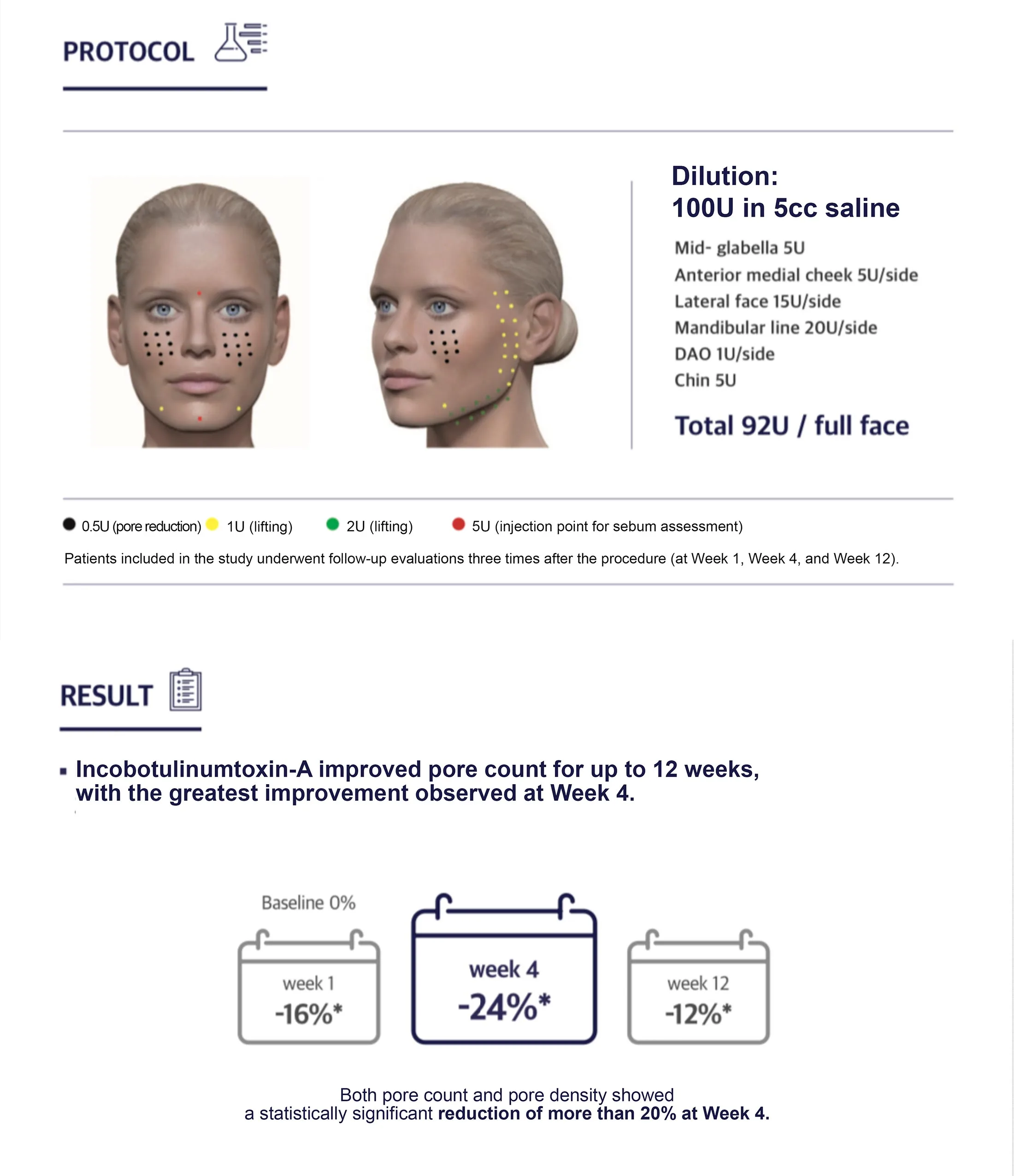 Xeomin Brochure 04 3267Ff65 - Botoderm