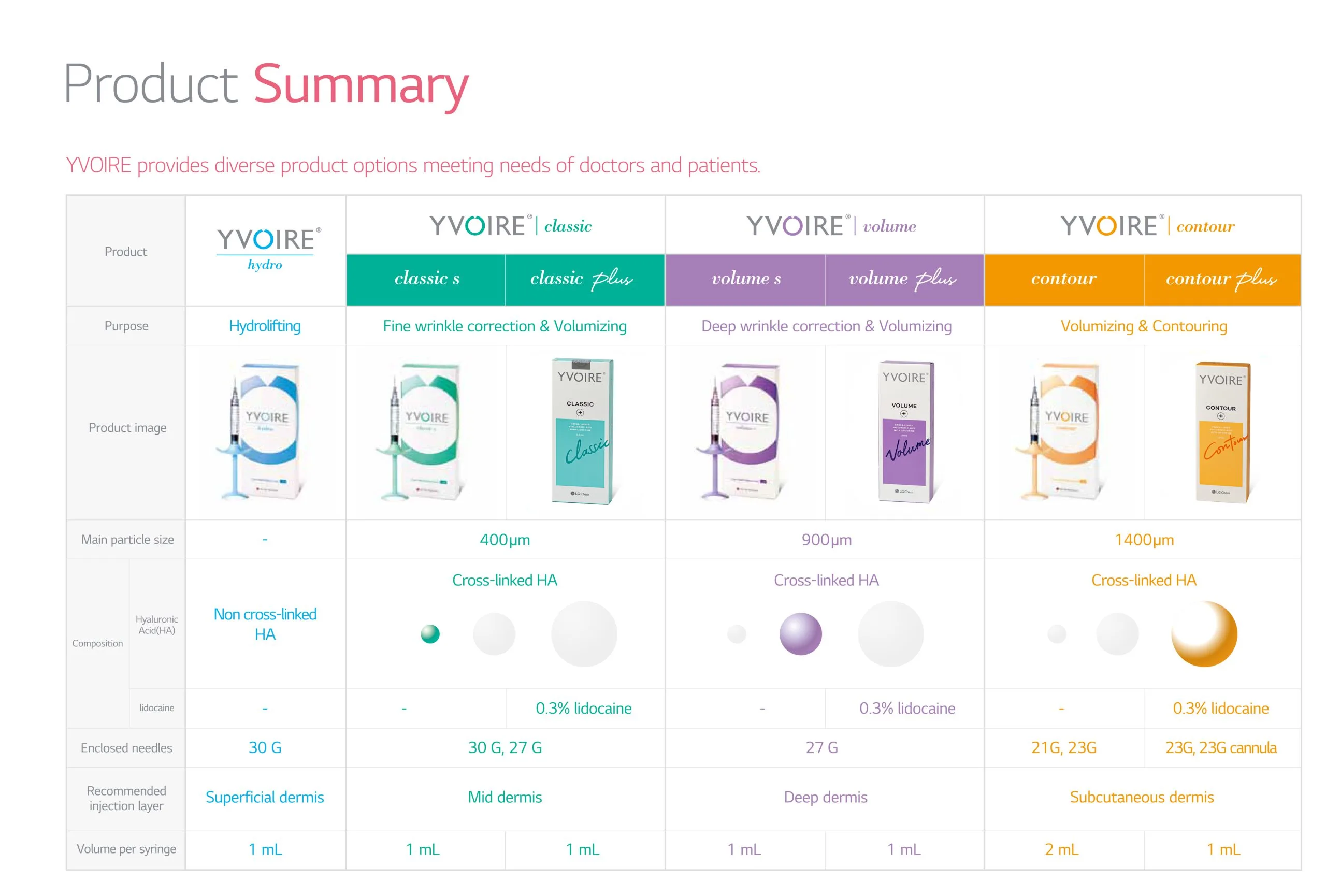 Yvoire 3 05 Scaled 31037C5C - Botoderm