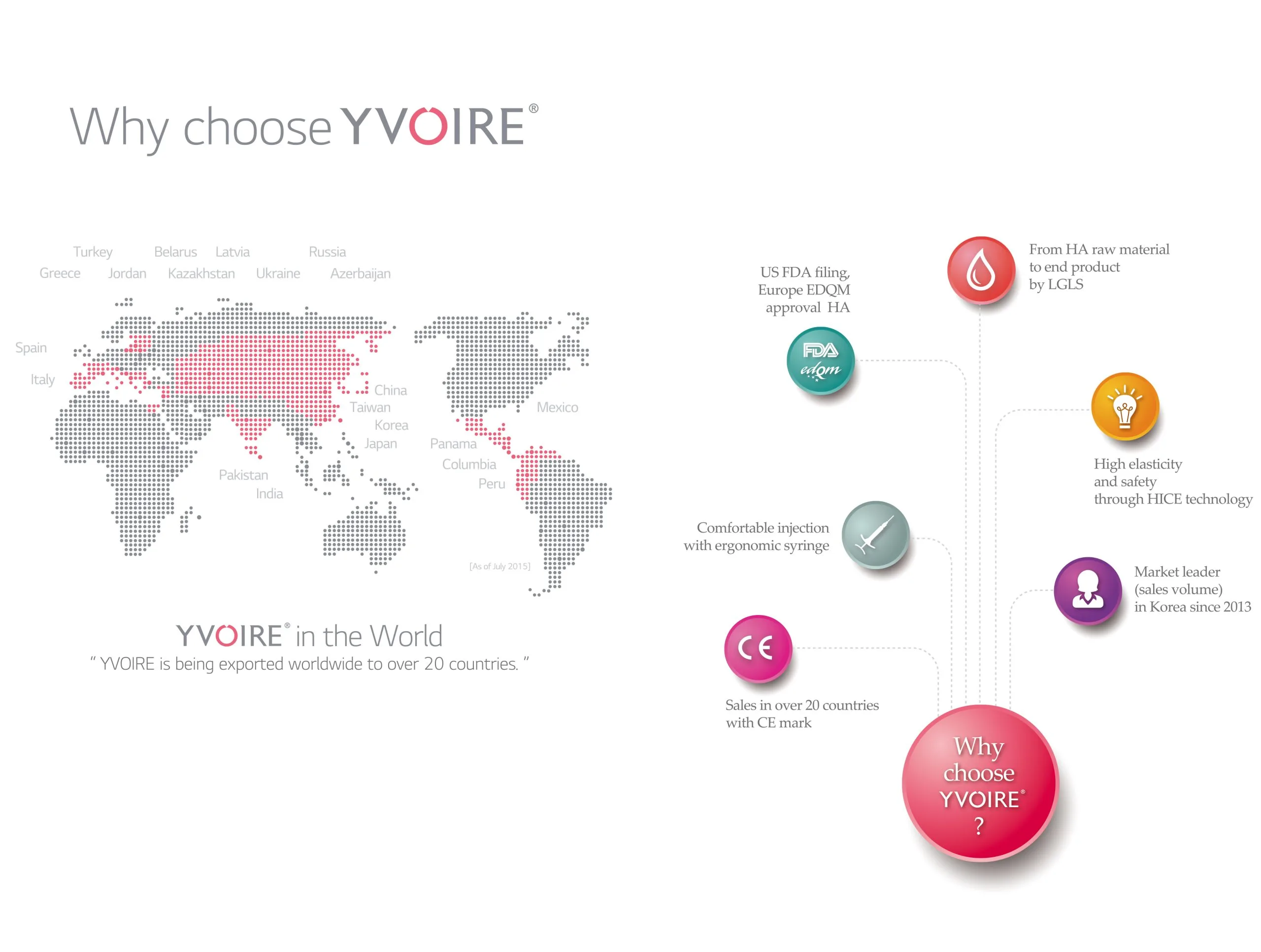 Yvoire 3 07 Scaled D63A9630 - Botoderm