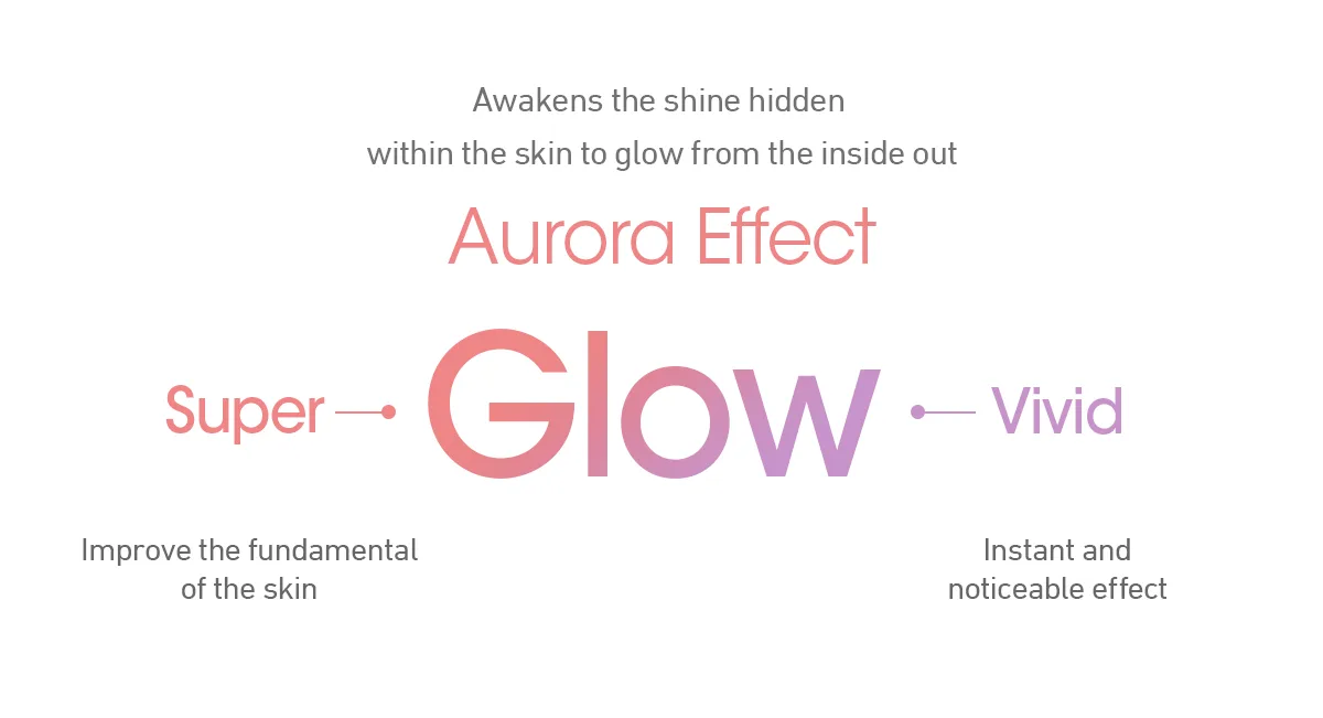 Aurora Super Vivd 6 Fdf0369D - Botoderm