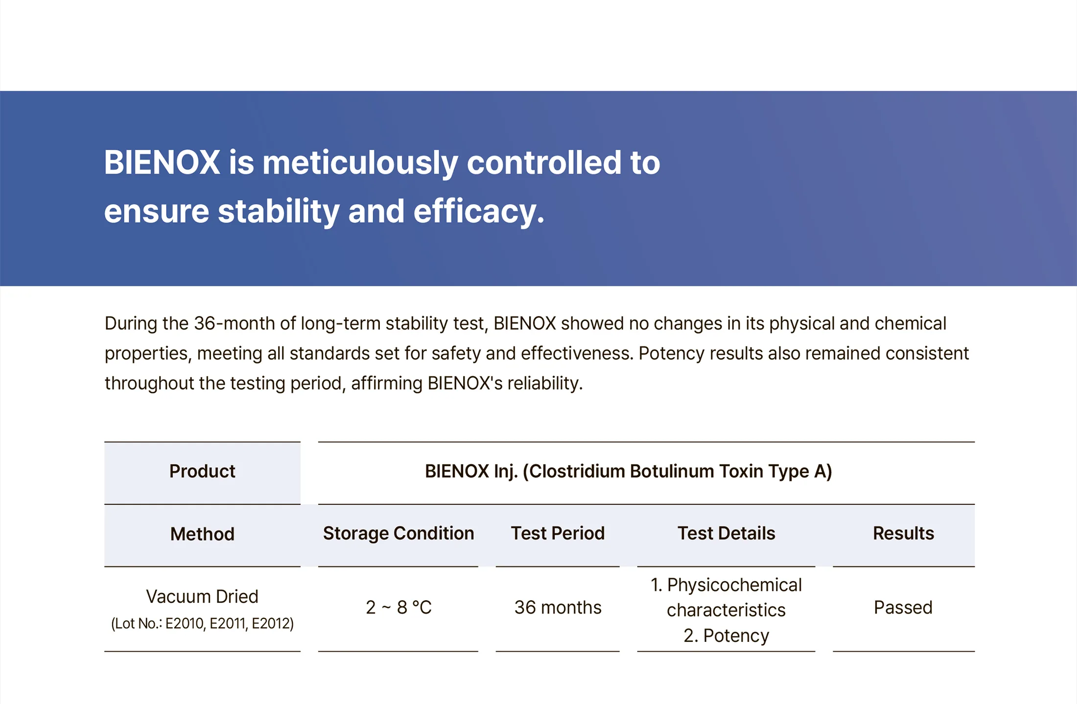 Bienox Br 9 Dd1115E8 - Botoderm