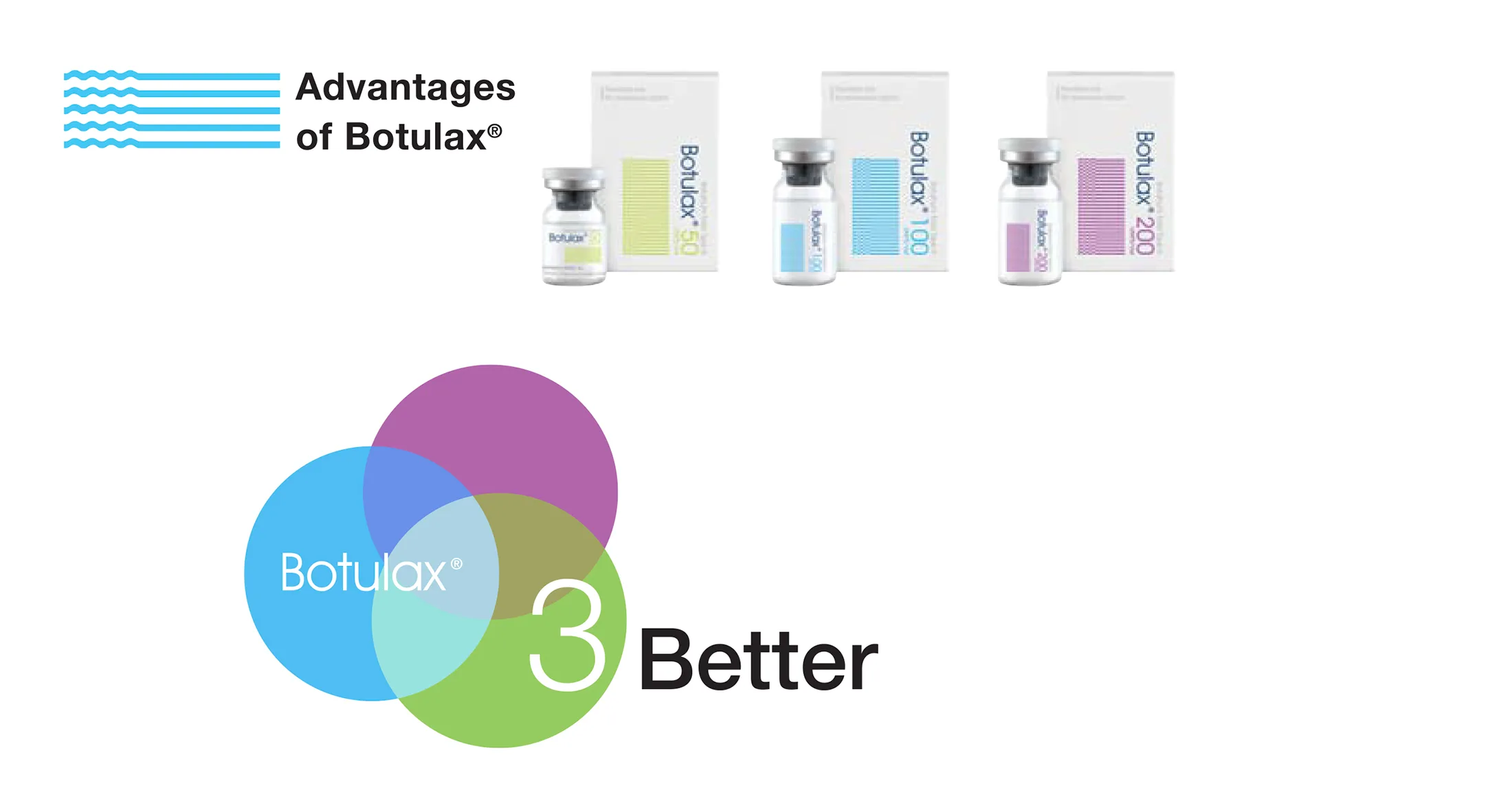 Botulax Brochure 1 02 07D27858 - Botoderm