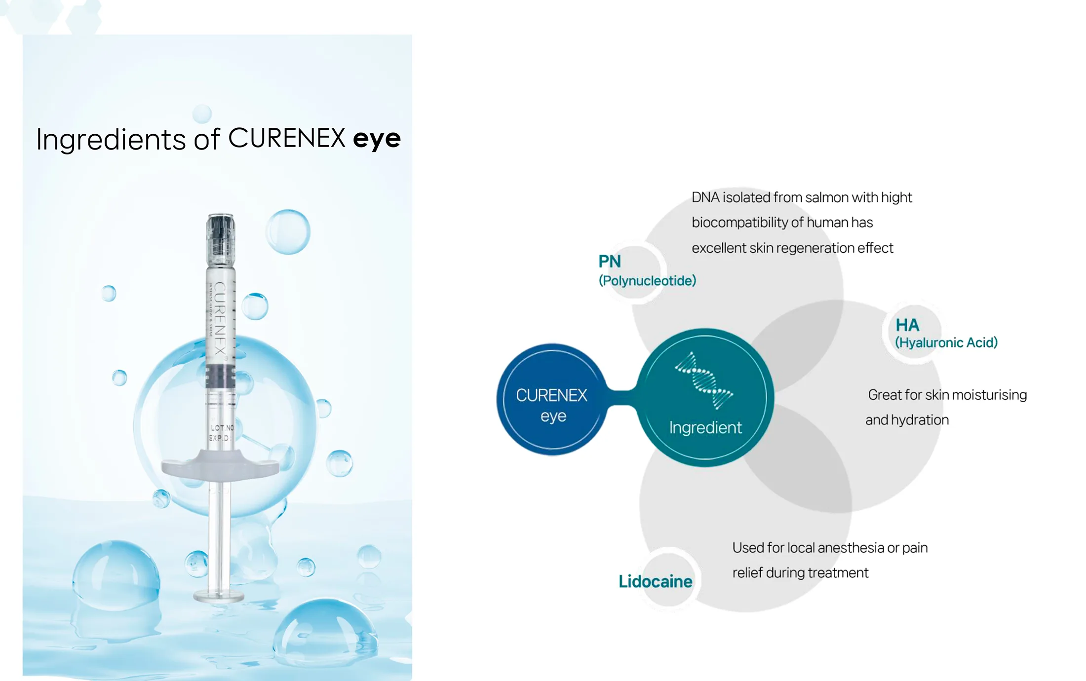Curenex Eye 06 B5D02646 - Botoderm