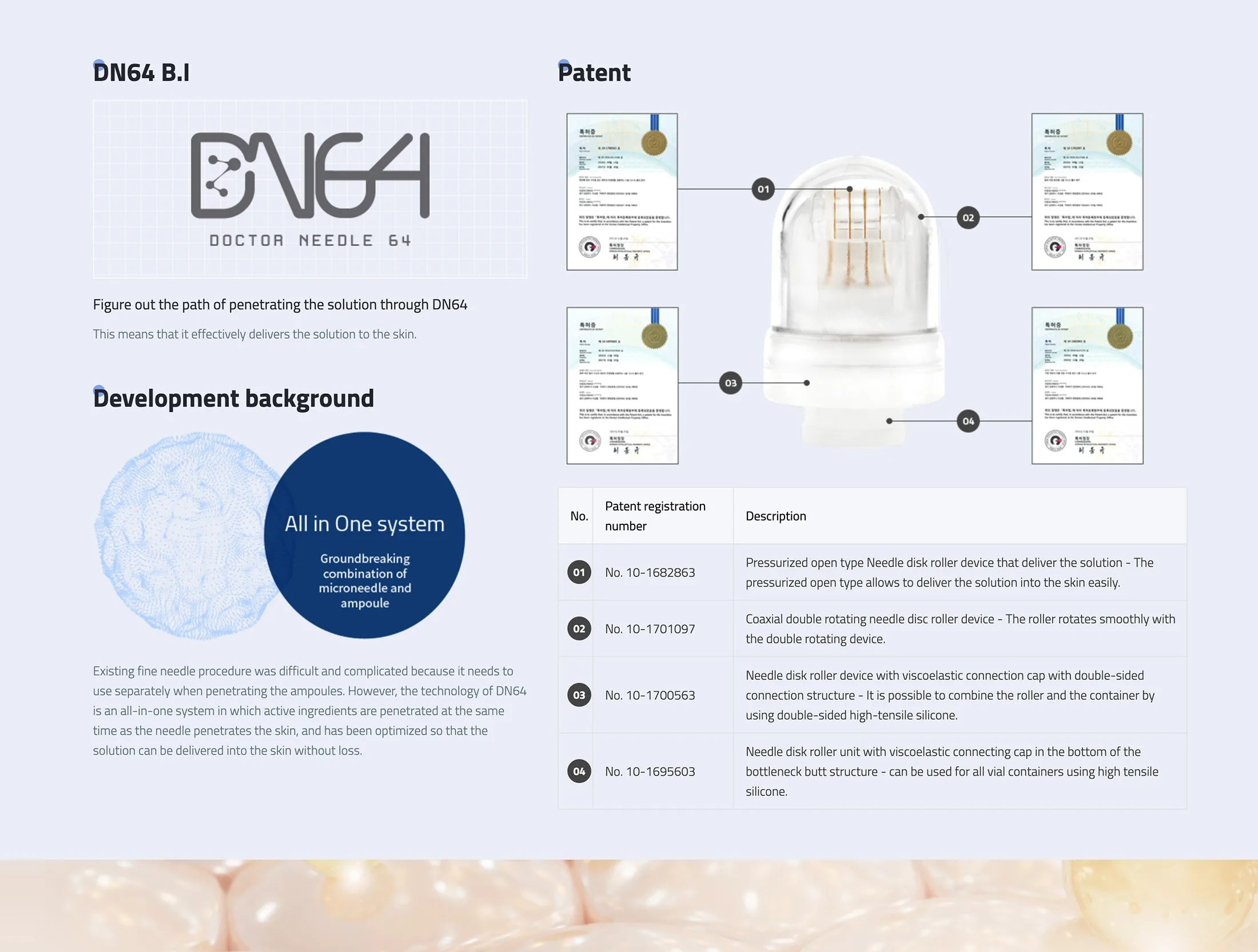 Dn64 Br 02 B3218725 - Botoderm