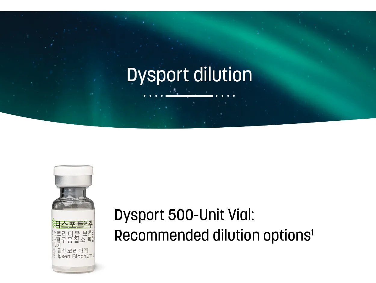 Dysport 03 7A30Bc6E - Botoderm