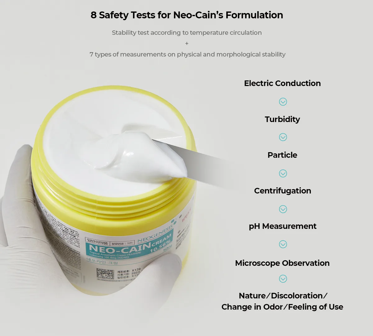 Neo Cain Cream 1 08 266B23E2 - Botoderm