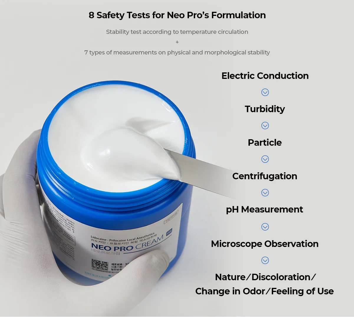 Neo Pro Cream 08 16Eb8Fc7 - Botoderm