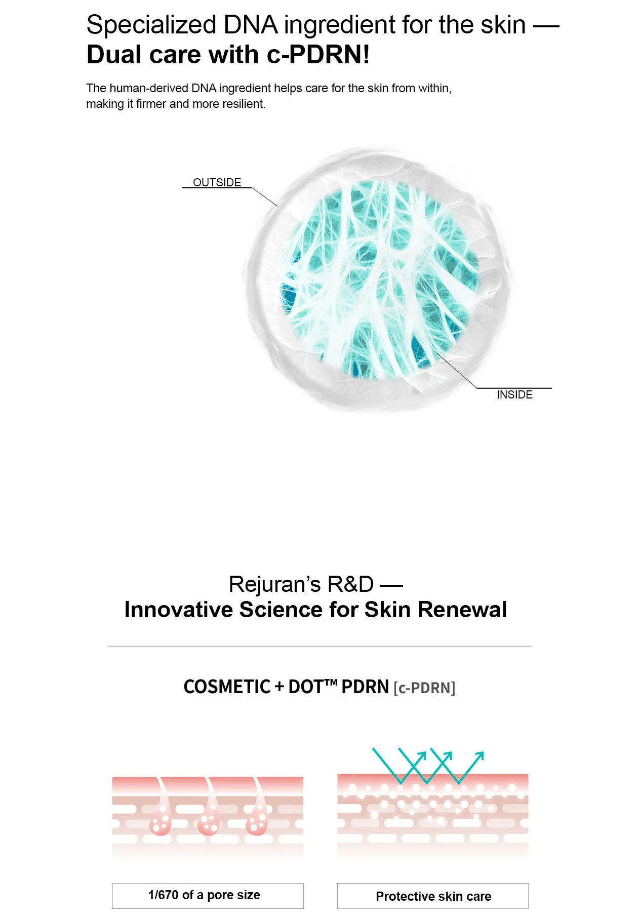 Rebalancing Toner 03 5892409D - Botoderm