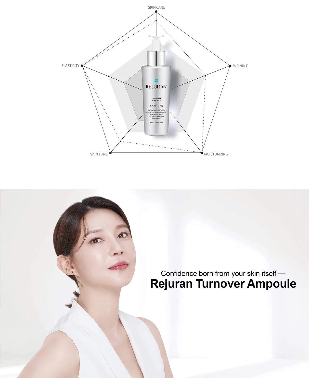 Rejuran Turnover Ampoule 03 F4D12580 - Botoderm