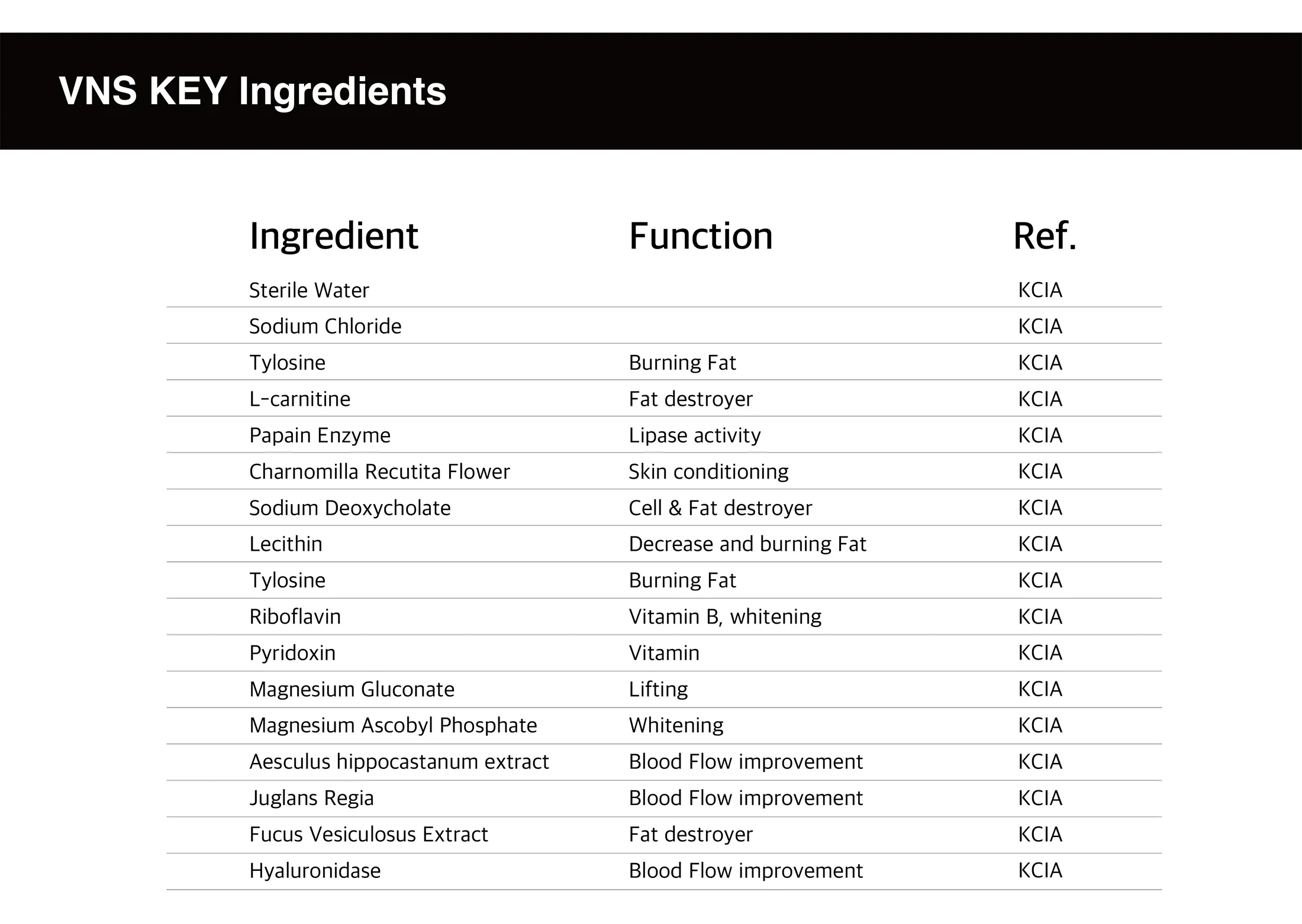 Vns Brochure 10 12F0Bc11 - Botoderm