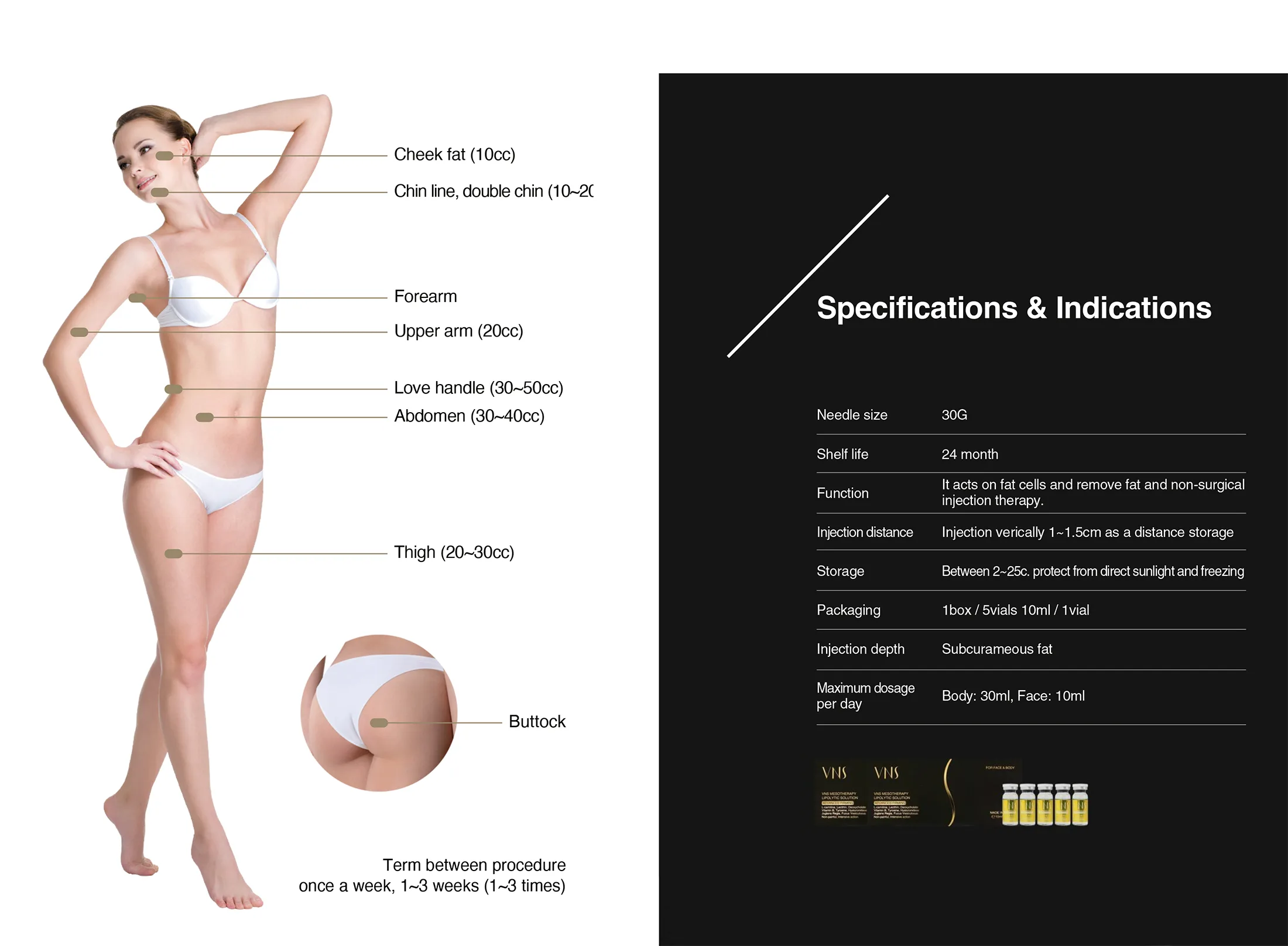 Vns Brochure 11 869Bc323 - Botoderm